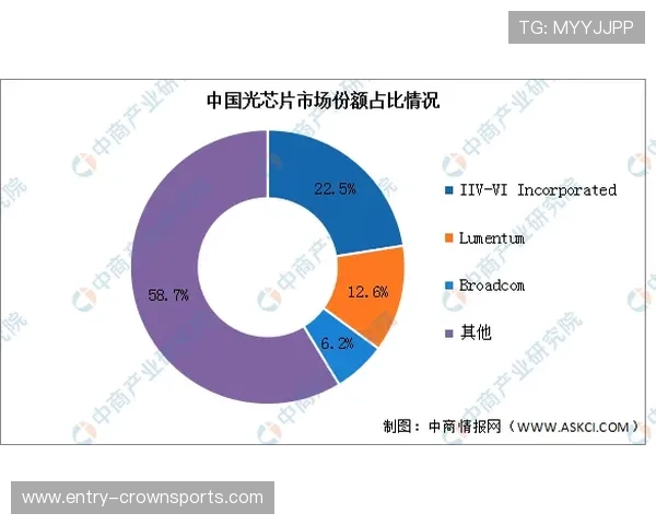 五大联赛数据平台深度分析与趋势预测研究